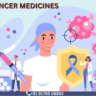 Best Cancer medicines