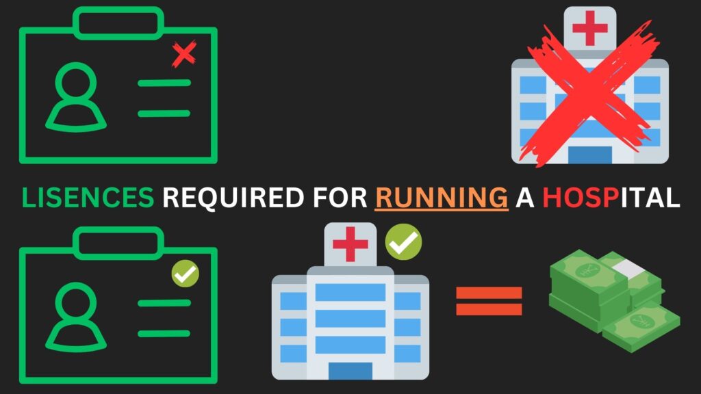 Licenses required for running a hospital