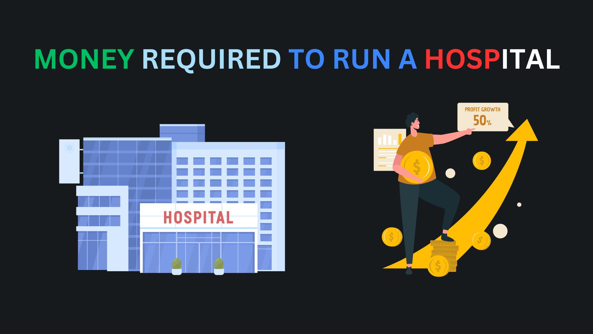 MONEY REQUIRED TO RUN A HOSPITAL