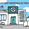 Top 10 oldest hospitals in the world