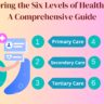 Exploring the Six Levels of Healthcare: A Comprehensive Guide