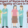 The Impact of Nurse-to-Patient Ratios on Quality of Care in Hospitals