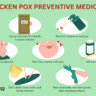 Chicken pox preventive medicine