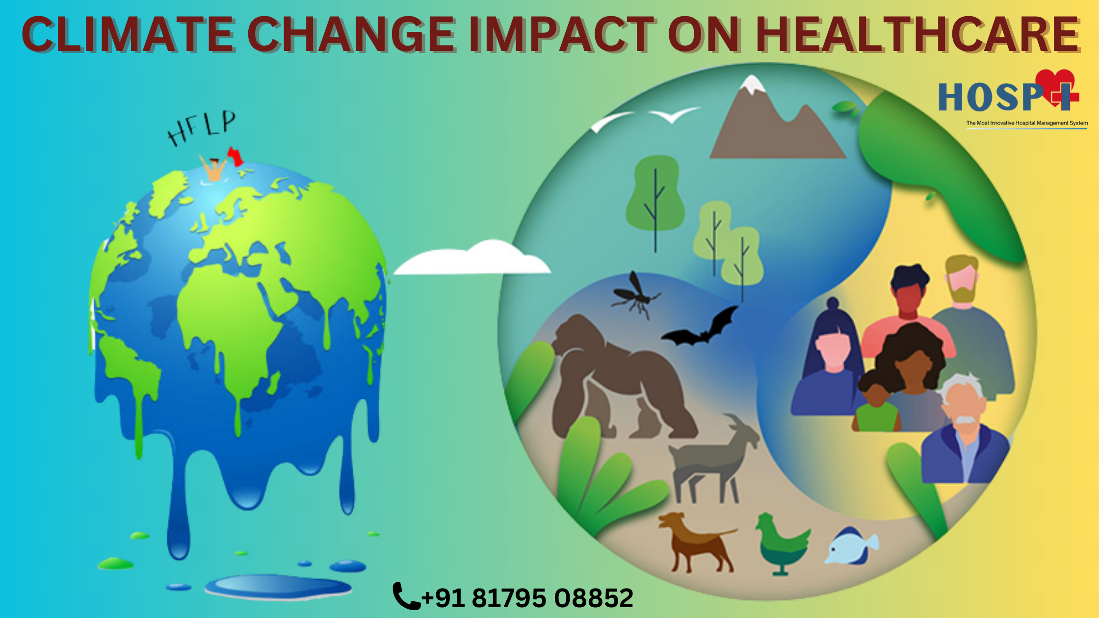 Climate change impact on healthcare