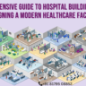 Comprehensive Guide to Hospital Building Plans: Designing a Modern Healthcare Facility