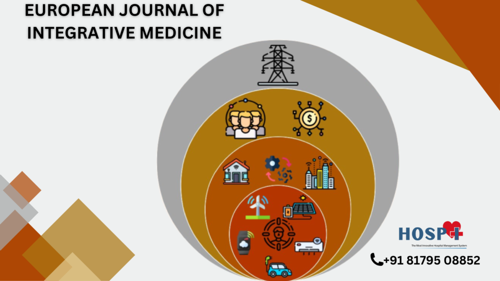 European journal of integrative medicine