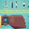The Rise of Wearable Health Technology: Empowering Individuals for Better Wellness