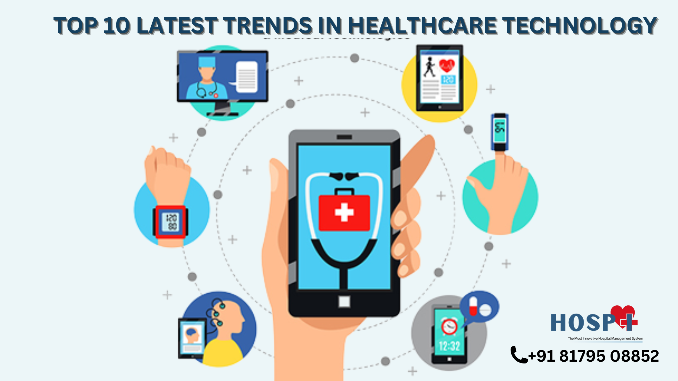 Top 10 Latest Trends in Healthcare Technology