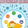 Connection Between Sleep and Immunity: How Quality Rest Boosts Your Defense"